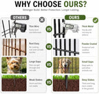 No Dig Garden Fence Outdoor for Yard, 10 Panels with Gate - Image 5