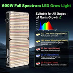 FOXGARDEN 6000 Lumen LED Grow Light for Indoor Plants, Full Spectrum Hanging Plant Light with 5 Dimmable Settings, Dual Fans, Seed Starting Grow Lamp for Seedlings, Hydroponics, Vegetables & Flowers - Image 5
