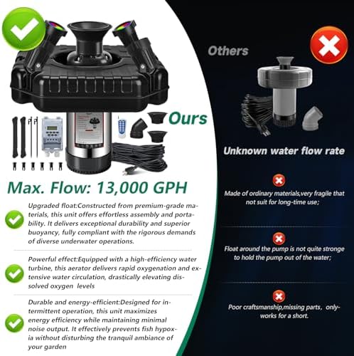 Pond Fountain Aerator，1HP 110V 750W，4RGB Lights Fountain Pump - Image 4