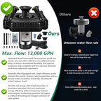 Pond Fountain Aerator，1HP 110V 750W，4RGB Lights Fountain Pump - Image 4