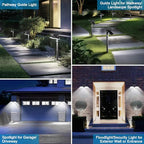 Sunvivo Solar Motion Lights, Ground & Wall Mount, 360° Rotatable Dual Head - Image 6