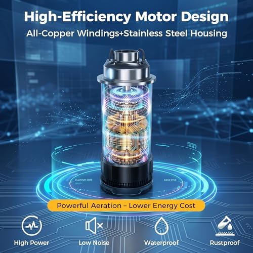 AirWire Pond Fountain Aerator, 1HP 750W 15000GPH 110V High Flow FloatingPond, Pure Copper Motor & Stainless Steel Body, with Timer & 100' Power Cord +2x100' Guide Ropes for Pond Lake, 4 RGB Lights - Image 3