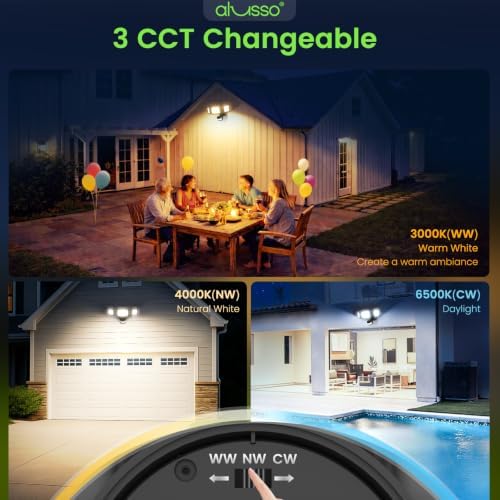 ALUSSO Motion Sensor Outdoor Lights, 40W 4000LM Flood Lights Outdoor 120V - Image 3
