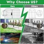 Decorative Garden Fence 24in (H) x16ft (L),Arched Metal No Dig - Image 4