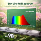 Maygrove Grow Lights for Indoor Plants, Sunlike Full Spectrum 5000K 1FT LED Growing Lamp 56W (8 x 7W), T5 Grow Light Strip for Seed Starting, Vegetables, Linkable, Black, 8-Pack - Image 3