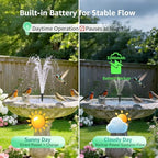 Solar Fountain Pump with Battery Backup, 8.5W Solar Water Pump Built-in 3200mAh Battery, Dual-Layer Nozzles 7+ Spray Modes & 5Ft PVC Tubing, Pond Fountain for Bird Bath Garden Water Feature - Image 2