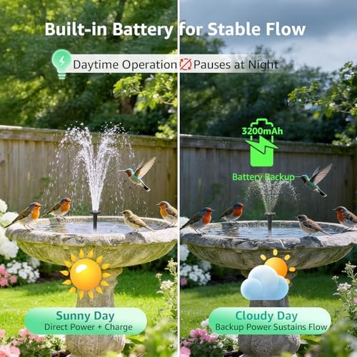 Solar Fountain Pump with Battery Backup, 8.5W Solar Water Pump Built-in 3200mAh Battery, Dual-Layer Nozzles 7+ Spray Modes & 5Ft PVC Tubing, Pond Fountain for Bird Bath Garden Water Feature - Image 2