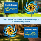 Wind Spinners Outdoor Garden Decor, 360°Metal Kinetic Wind Sculpture Spinner, 16W*76H inch Windmill for Yard, Patio, Backyard, Garden Gifts for Women - Image 3