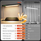 SDOVUERC 60W High-Power Full Spectrum Grow Lights Stand for Indoor Plants. - Image 6