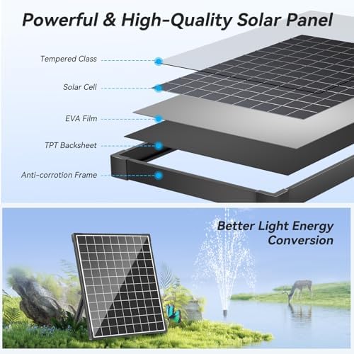 POPOSOAP 25W Solar Water Fountain Pump, Solar Water Pump with Flow Adjustable, Pond Pump with Water Shortage Protection & Diverter Valve & 16.5FT Cord for Ponds, Garden, Waterfall, Hydroponics-P125H - Image 2