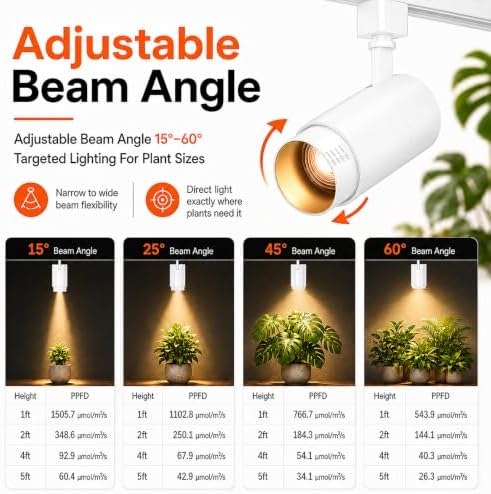 3 CCT LED Track Grow Lights for Indoor Plants, 4x35W, 2 Rails, White - Image 3