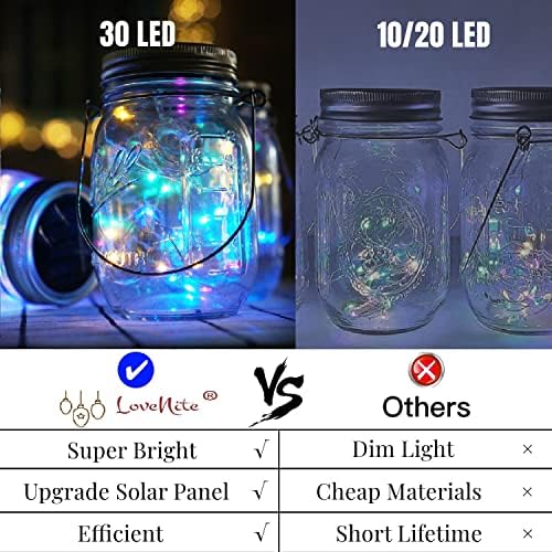Solar Mason Jar Lid Lights, 10 Pack 30 LED Waterproof Firefly Fairy Lights with Hangers(No Jars), Outdoor Starry String Lights for Patio Yard Garden Wedding Lantern Decor (Colorful-with hanger) - Image 3