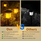 6Pack Solar Pathway Lights Outdoor with Flickering Flame, IP65 Waterproof, Solar Flame Lights with Hook, Upgraded 1000mAH Battery, Up to 12Hrs, Auto On/Off, Decor for Garden, Walkway - Image 3