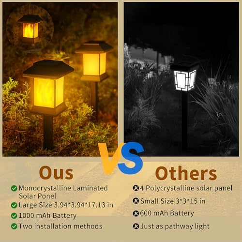 6Pack Solar Pathway Lights Outdoor with Flickering Flame, IP65 Waterproof, Solar Flame Lights with Hook, Upgraded 1000mAH Battery, Up to 12Hrs, Auto On/Off, Decor for Garden, Walkway - Image 3