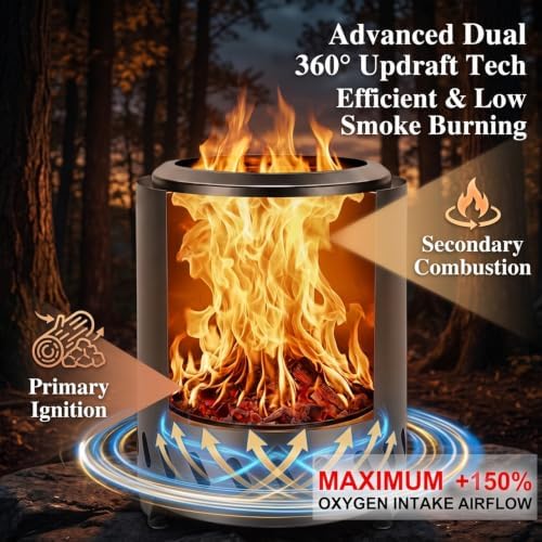 9.7 x 7.1 Inch Stainless Steel Tabletop Fire Pit Mini Smokeless - Image 3