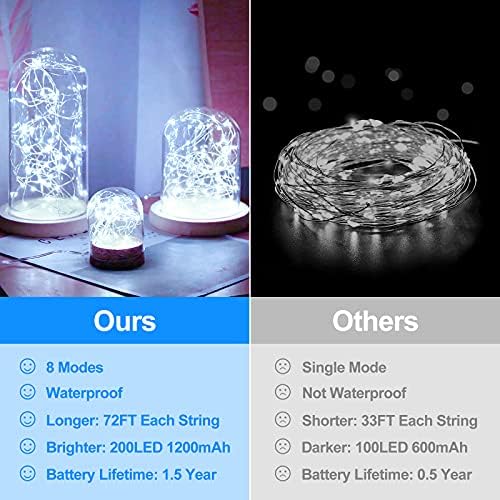 4-Pack Solar Fairy Lights Outdoor, Extra-Long 288FT 800LED String Lights - Image 2