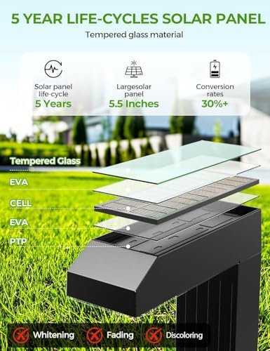 COXSENI Solar Pathway Lights Outdoor,3 Color Temperatures,20 LEDs,8 Pack - Image 3