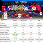 LED Flood Light Outdoor 30W, Color Changing RGB Lights 300W Equivalent - Image 3