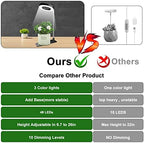 Aokrean Grow Lights for Indoor Plants,Full Spectrum Halo Plant Light 5 Pack - Image 5
