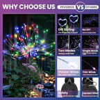 PEVOROS Solar Firework Fairy Garden Lights Outdoor, Colorful, 4 Pack - Image 5
