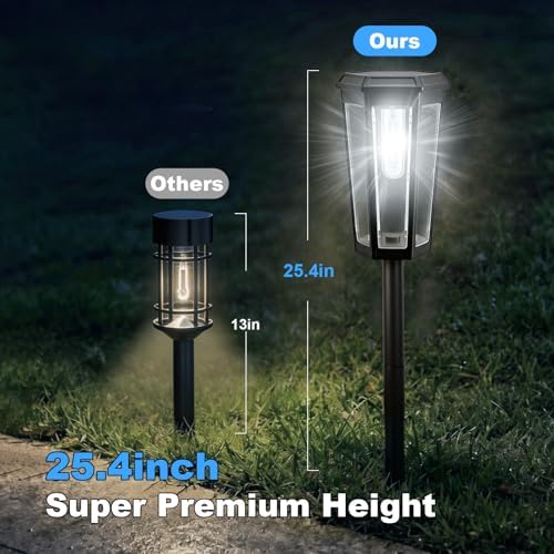 8 Pack Cool White Solar Pathway Lights Outdoor Garden for Yard Path - Image 4