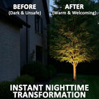 12V AC LED Landscape Spotlights 3W 200LM Brown 8PK - Image 4