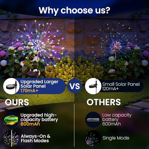 8Pack Solar Lights Outdoor, Multicolor Firework Lights - Image 2