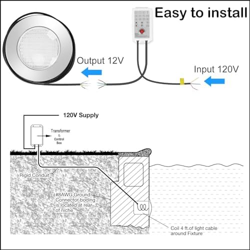 Pool Lights for Inground Pool, 54W 10 Inch Large LED Multicolor Inground Pools Led Light with 150 Foot Cord for Wet Niche, APP & Remote Control - Image 4