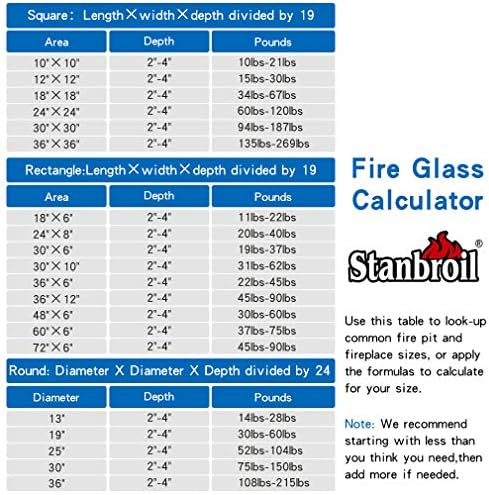 Stanbroil 10-Pound Fire Glass Diamonds 1/2 Inch, Crystal Ice Luster - Image 6