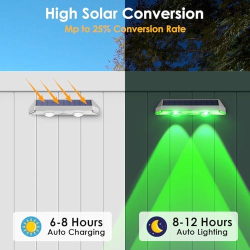 8 Pack Solar Fence Lights Outdoor - Warm White & RGB 6 Color, Dusk to Dawn Deck Light, Solar Powered Light Outdoor IP65 Waterproof, Solar Garden Lights for Outside/Backyard/Railing/Step/Patio/Wall - Image 3