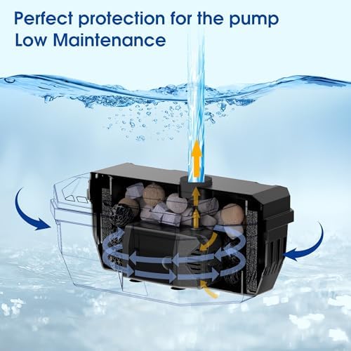 NFESOLAR 20W Solar Water Fountain Pond Filter with 120 GPH Water Pump - Image 4