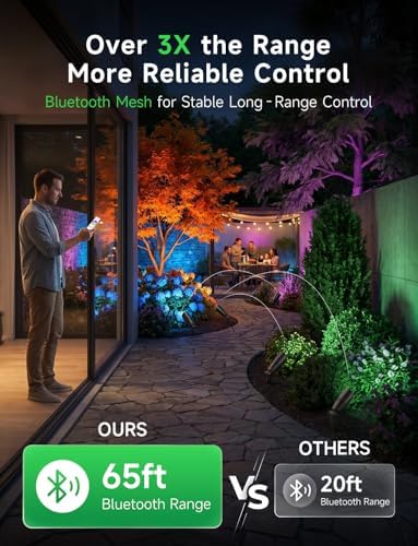 Smart RGBCW Landscape Spotlights, 12V Low Voltage Lights, 4 Pack - Image 3