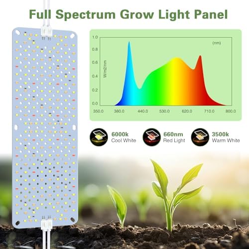 40W Full Spectrum Grow Lights Panel for Indoor Plants - Image 2