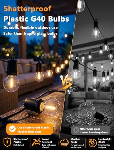 G40 LED Outdoor String Lights, 50FT, 27 Globe Bulbs, Black Wire - Image 4