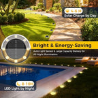 30 Pack Solar Lights Outdoor Waterproof, 8 LED Solar Ground Lights - Image 2