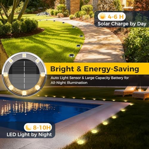 30 Pack Solar Lights Outdoor Waterproof, 8 LED Solar Ground Lights - Image 2