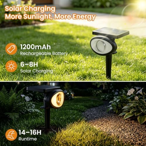 IP67 Solar Lights Outdoor Waterproof, 2CCT & RGB Landscape Lights, 4 Pack - Image 3