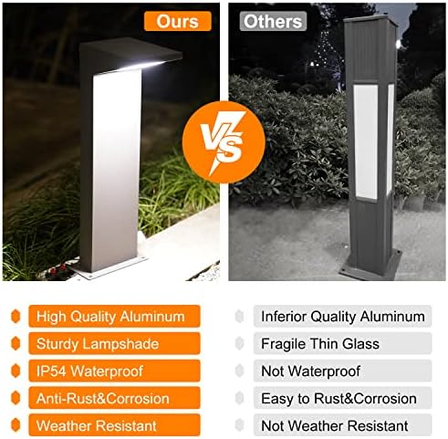 Landscape Lighting Outdoor Pathway LED Lights Modern Garden Lights Decorative Bollard Lamp IP54 Waterproof for Driveway Walkway Patio Lawn 5W 320Lm 27.6In 120V Wired - Image 4