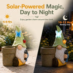 Solar Gnome Garden Decor Statue,Planter Pot for Succulents - Image 3