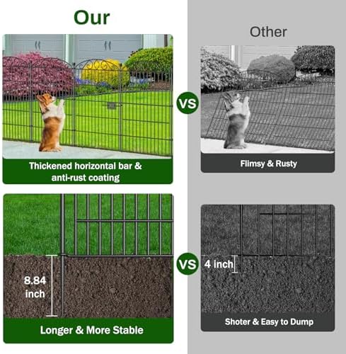 6 Panel No Dig Decorative Garden Fence with Gate 36" H x 12.1'L for Dogs - Image 4