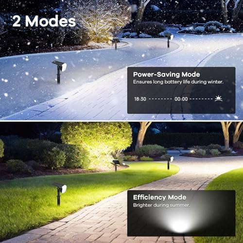 Linkind Solar Spot Lights Outdoor Waterproof Floodlight Cool White 12 Pack - Image 5