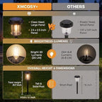 XMCOSY+ Solar Pathway Lights, 6 Pack Garden Solar Powered Outdoor Lights - Image 6