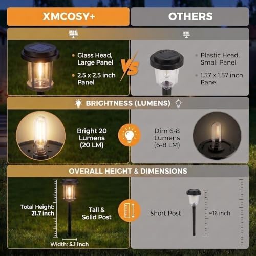 XMCOSY+ Solar Pathway Lights, 6 Pack Garden Solar Powered Outdoor Lights - Image 6