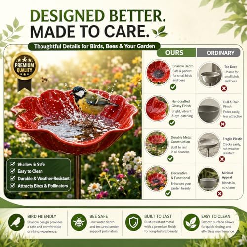 Metal Flower Garden Stakes, Mini Bird Bath and Bee Watering Station with Detachable Copper-Tone Stake, Shallow Alloy Flower Bowl for Garden Yard Patio Butterfly Puddler Decor Gift (Blue, 3 Pcs) - Image 4