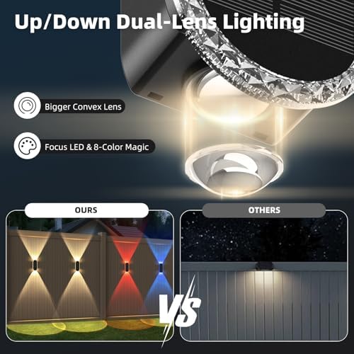 Herzila 4 Pack Solar Fence Lights, RGBW 7-Color Changing Waterproof Top and Bottom Lighting Wall for Landscape/Fence/Patio/Wall/Garden Christmas Solar Lights (2 Installation Modes) - Image 4