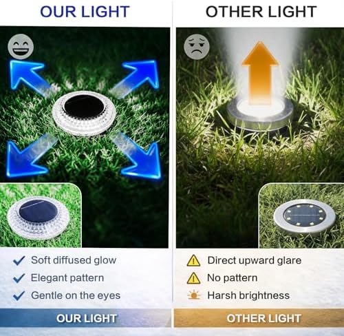 8 Pack Solar Ground Lights Outdoor, Pathway Lights, Cold White - Image 4