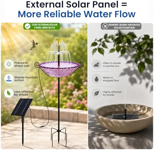 Solar Fountain for Bird Bath Outside, Garden Water Feature with Ground Stake Stand or Hanging Style for Patio, Yard & Lawn (B-XL-Purple) - Image 6