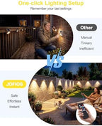 JOFIOS Solar Fence Lights Outdoor with Remote, 9 Fixed Colors ＆ Color Changing Solar Lights Outdoor Waterproof IP65 Dusk-to-Dawn Vinyl Fence Lights for Patio, Railing, Pool, Porch, Backyard, 16 Pack - Image 5