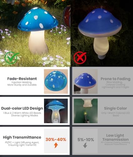 ALFIOT Garden Lighting Solar Powered, 9 Pack, 8 Modes, Warm White, IP65 - Image 5