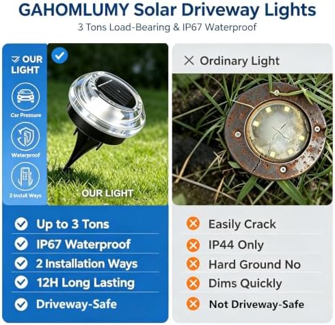 Solar Driveway Lights 12 Pack, Solar Walkway Lights Outdoor IP67 Waterproof, Solar Ground Lights Lighting for Yard Path Step Sidewalk Stair Pathway（White） - Image 4